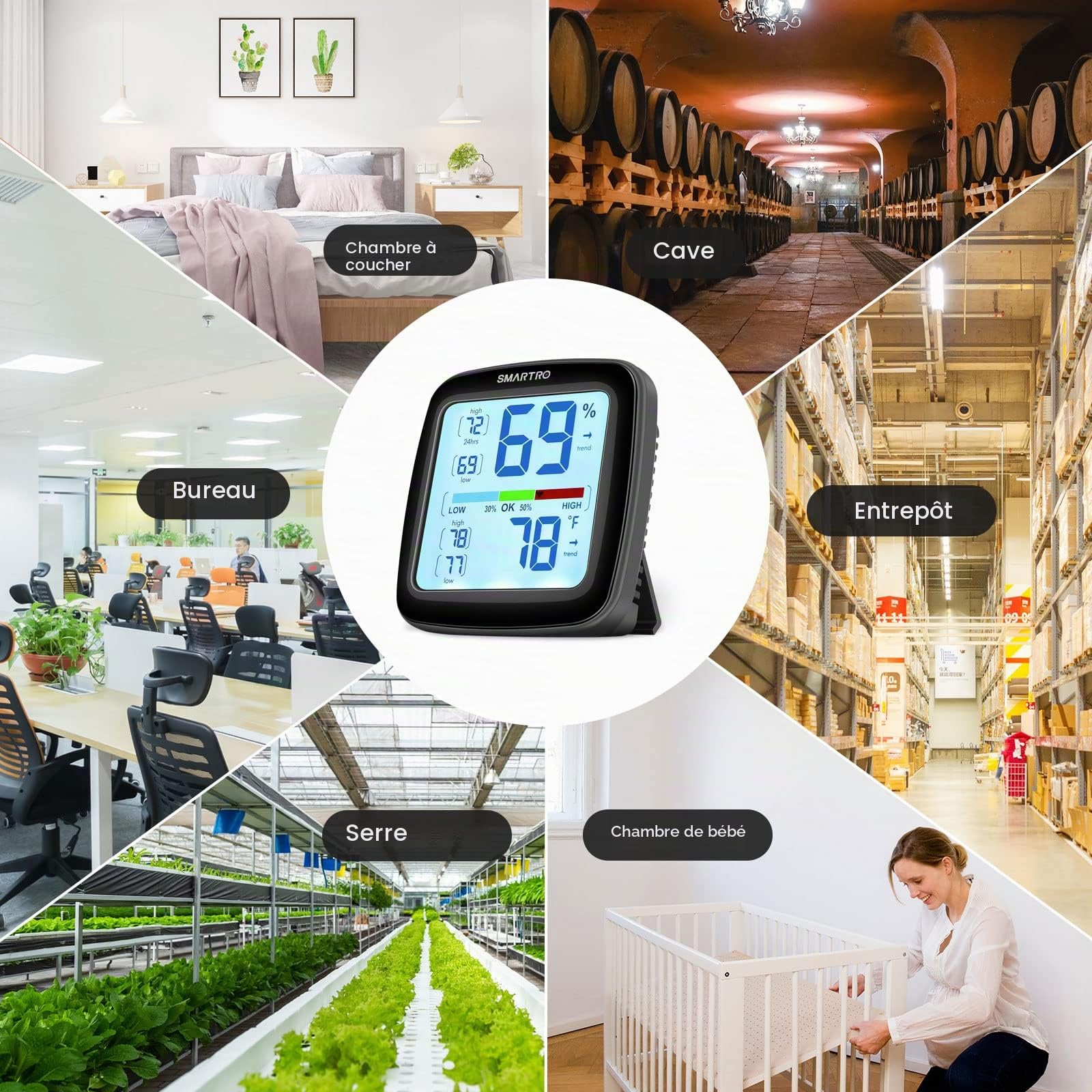 SMARTRO SC42 Hygromètre numérique professionnel pour intérieur avec jauge d'humidité ambiante et calibrage de précision professionnel