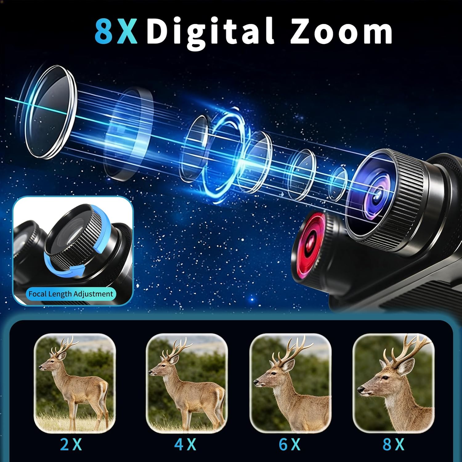 Night Vision Goggles for Adults, 4K Night Vision Binoculars 8X Zoom & 5000mAh Rechargeable Battery, 3" HD Screen & 32GB Card, Infrared Vision, Infrared Binoculars for Hunting, Camping & Security - Image 3