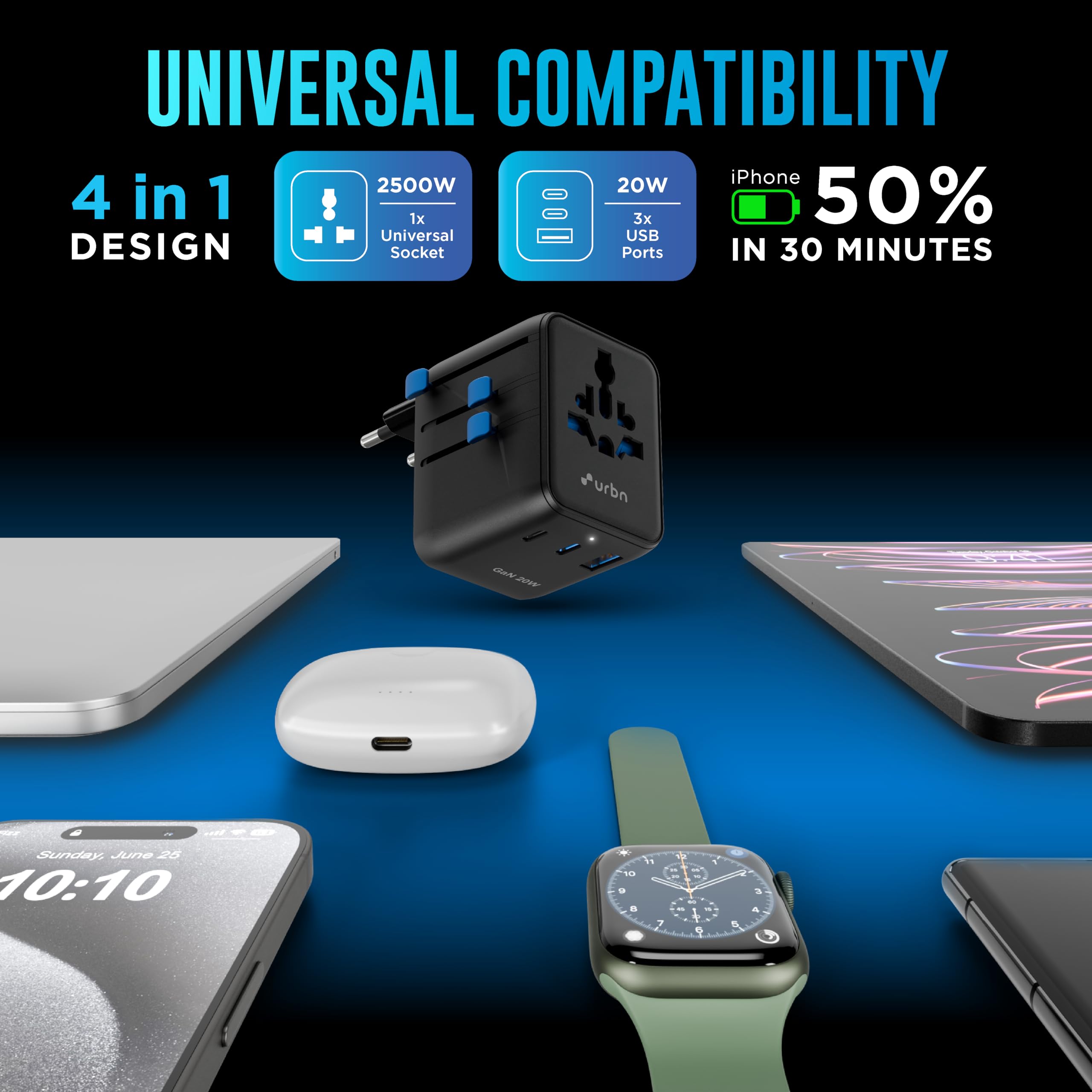 URBN 20W GaN Universal Adapter | Charge 4 Devices Simultaneously | 2500W Universal Socket | Dual USB-C + USB-A | Smart Travel Multi Plug | Global Compatibility | 6-Layer Safety Protection — Amazon image 6