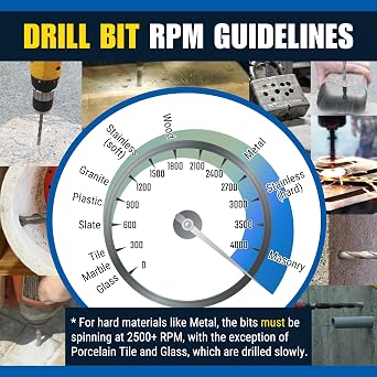 Bad Dog 19-Piece Multipurpose Drill Bit Set - Carbide Titanium Cobalt Tip, Hex Shank, USA Made - Drills Metal Wood Masonry Tile Stone Concrete - High Speed Bits with Metal Case
