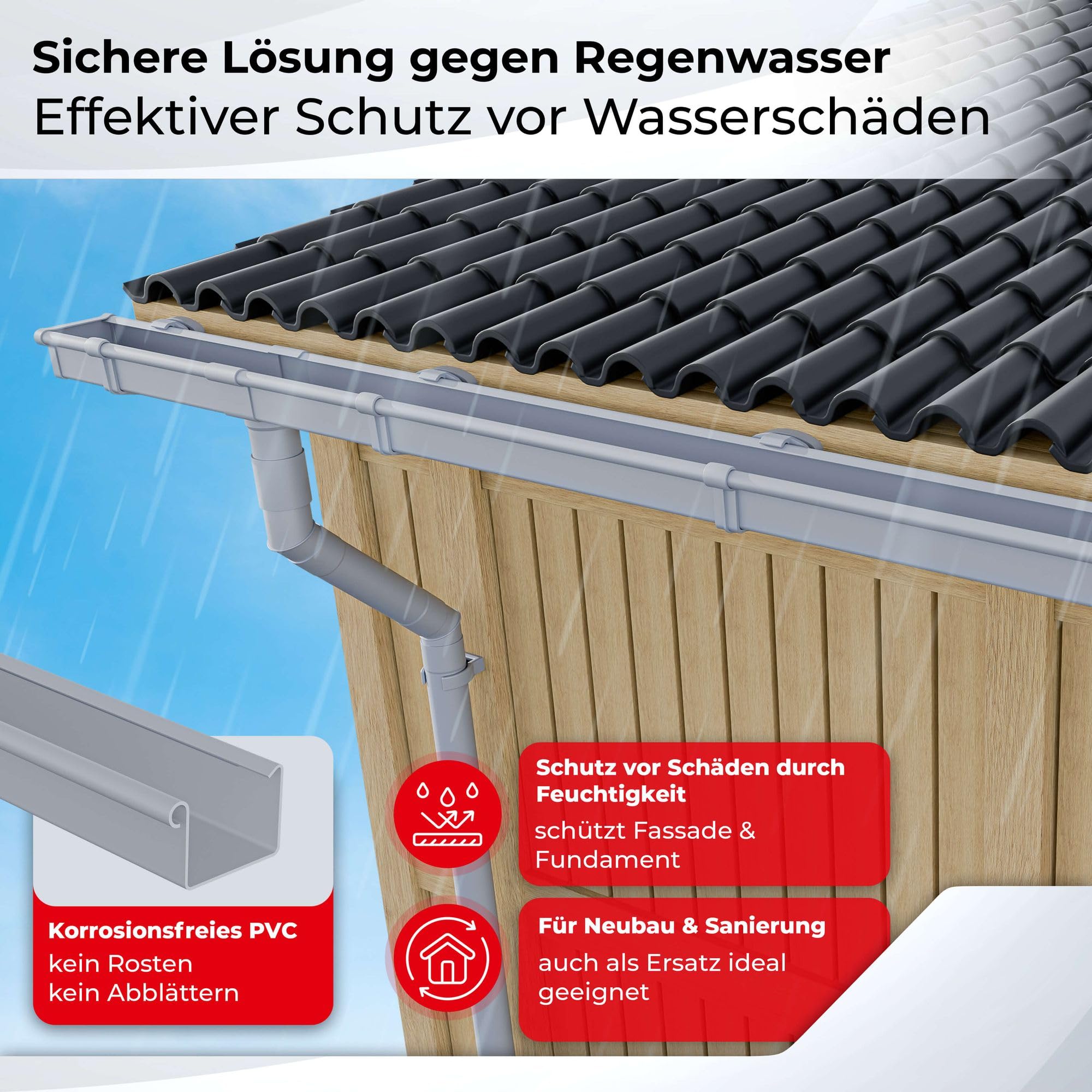 INEFA Dachrinnen-Set Kunststoff Kastenrinne 3m x NW83 / 83mm Braun | Regenrinne und Fallrohr aus PVC-U für eine Dachseite am Gartenhaus, Carport, Terrasse & Pavillion, inkl. Montagezubehör