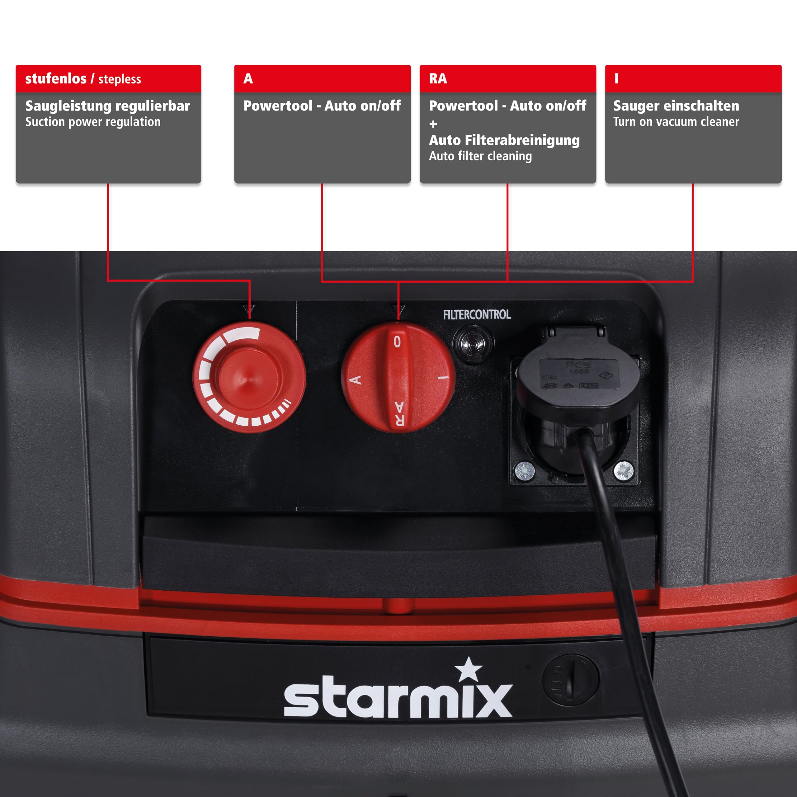 starmix ISC L-1625 – Aspirateur Industriel, Classe de poussière L avec Prise de Courant et Nettoyage Automatique du Filtre – Aspirateur Eau et poussière pour Chantier, 1600 W, 25 l, Tuyau de 5 m