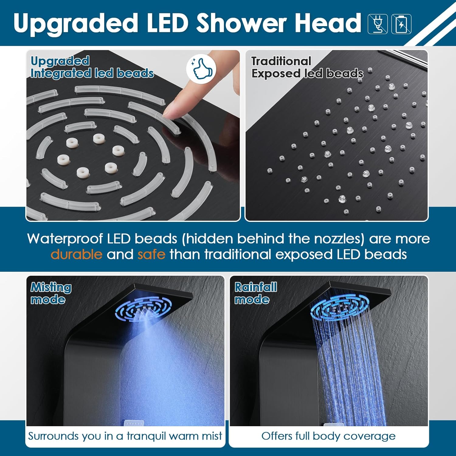 ROVOGO Shower Panel Tower System with Rainfall Mist Shower Head, Body Jets, Handheld and Tub Spout, Led Lights and Temp Display No Battery Needed, Unibody Shower Column 304 Stainless Steel Black