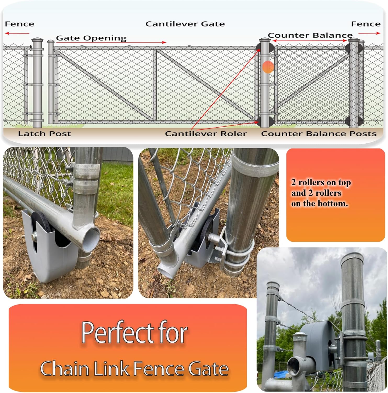 Cantilever Gate Rollers, Nylon Sliding Gate Rollers with Covers for 4" Round Post, 2-3/8" or 2-1/2" for Chain Link Fence Gate Frame, Slide Gate Rollers- Pack of 1