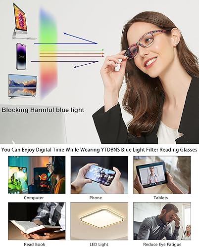 Miniatura 4 de YTDBNS Gafas de lectura para mujer con estampado patrón, paquete de 4 lentes de lectura a la moda para mujer con bisagra de resorte, anteojos de