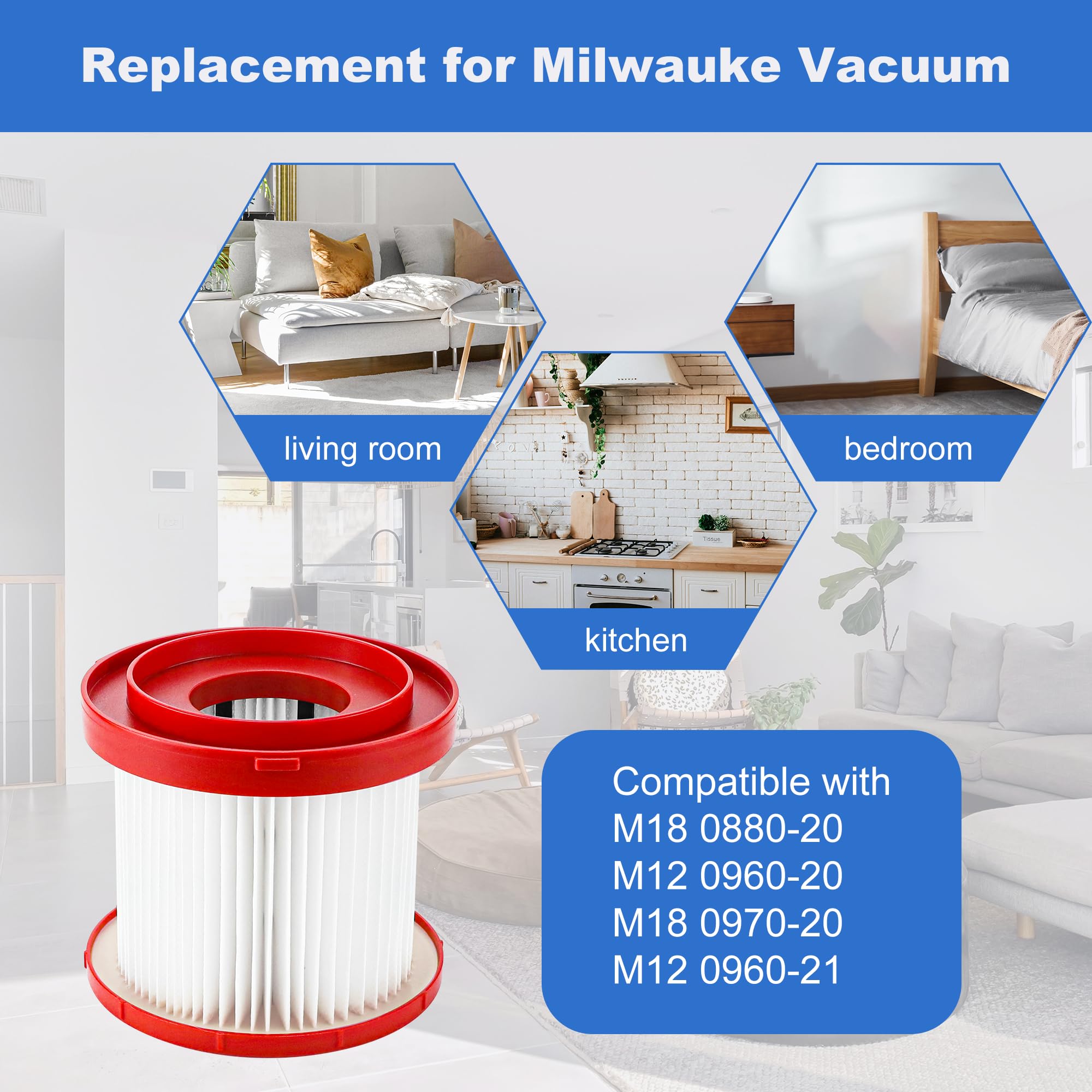 Shop Vac 4-Pack Milwaukee Vacuum HEPA Filters Compatible With