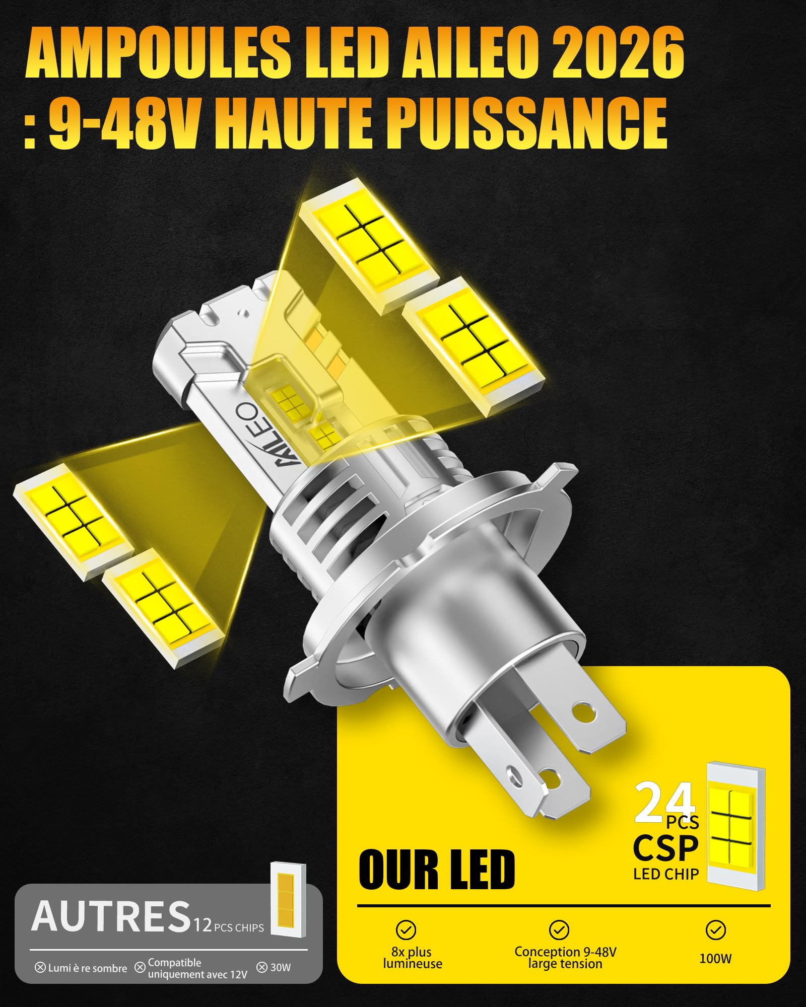 Ampoules LED H4 9003 6500K, Faisceau 1:1, Plug & Play, Lot de 2