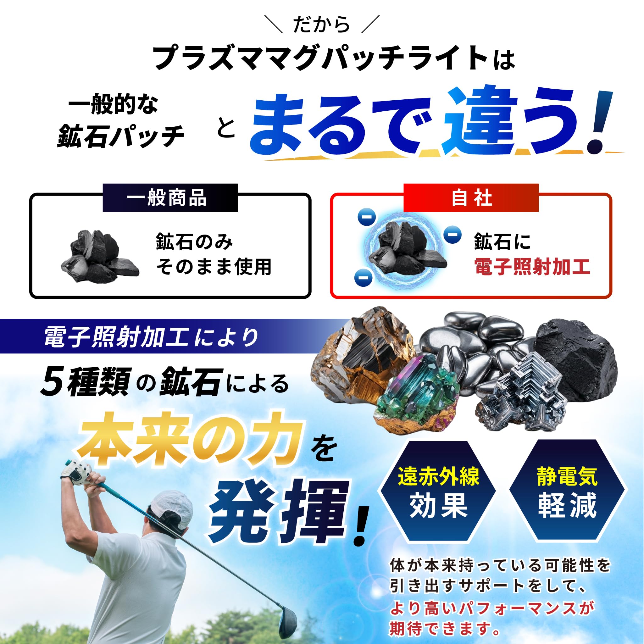 Amazon.co.jp: 世界の丸山茂樹プロが大絶賛！ プラズマ電子パッチ 天然