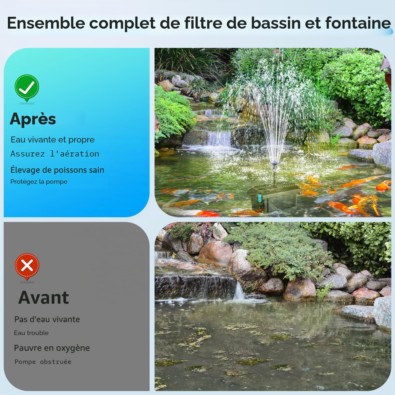 POPOSOAP Filtre de bassin solaire 20 W avec pompe de fontaine, kit complet de filtration de bassin et fontaine solaire pour petits étangs de jardin, aquariums et jeux d'eau