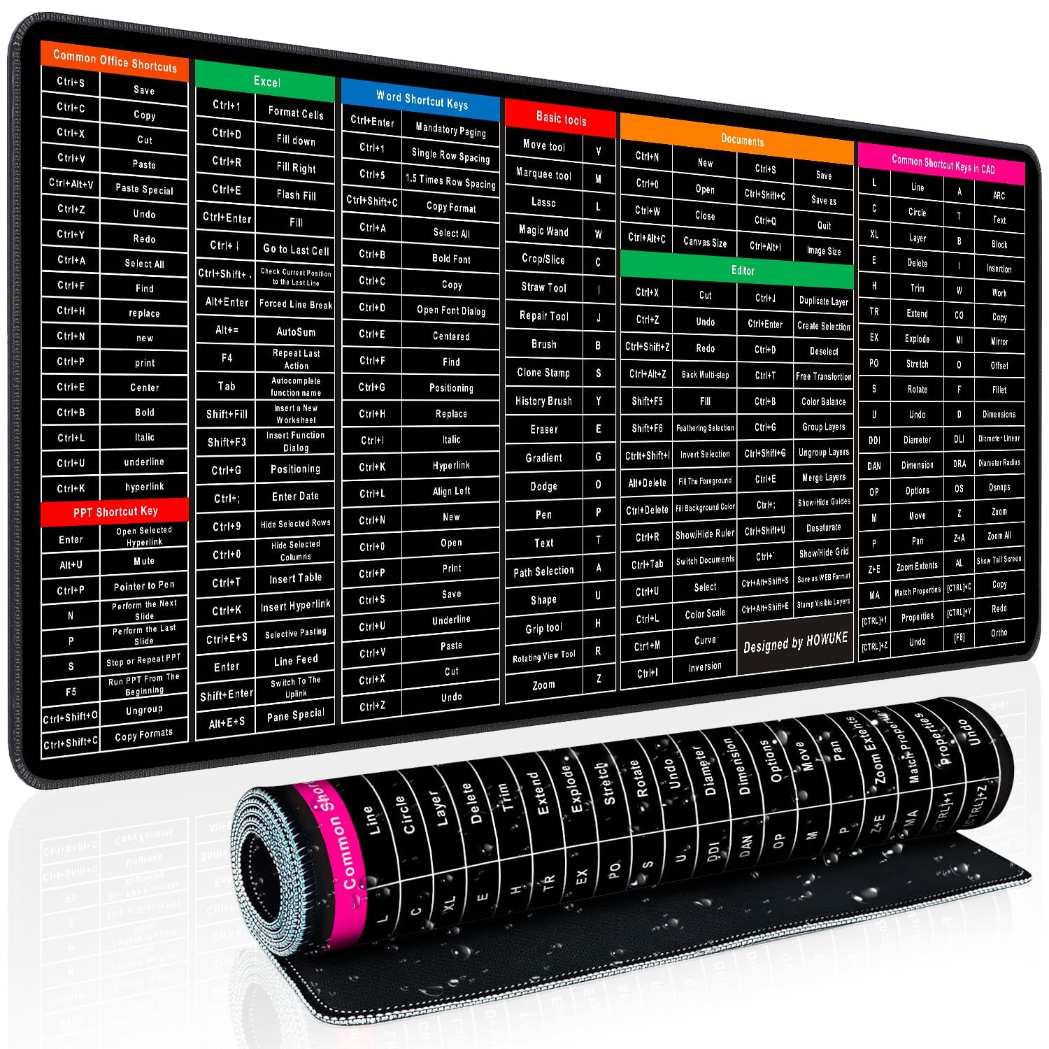 Tanna Enterprise Keyboard Shortcut Mouse Pad, Office/Excel/Word/PPT Shortcuts Cheat Sheet Mat, Quick Key Super Large Anti-Slip Keyboard Pad wit Clear Shortcut Key Patterns(31.5 * 11.8in)-image-42