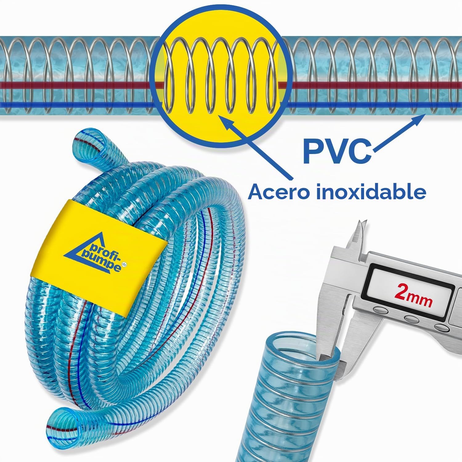 AdBlue® – Juego de accesorios para bomba de combustible, diésel, manguera de agua, aspiración y presión para bomba diésel, combustible, agua con accesorios de conexión