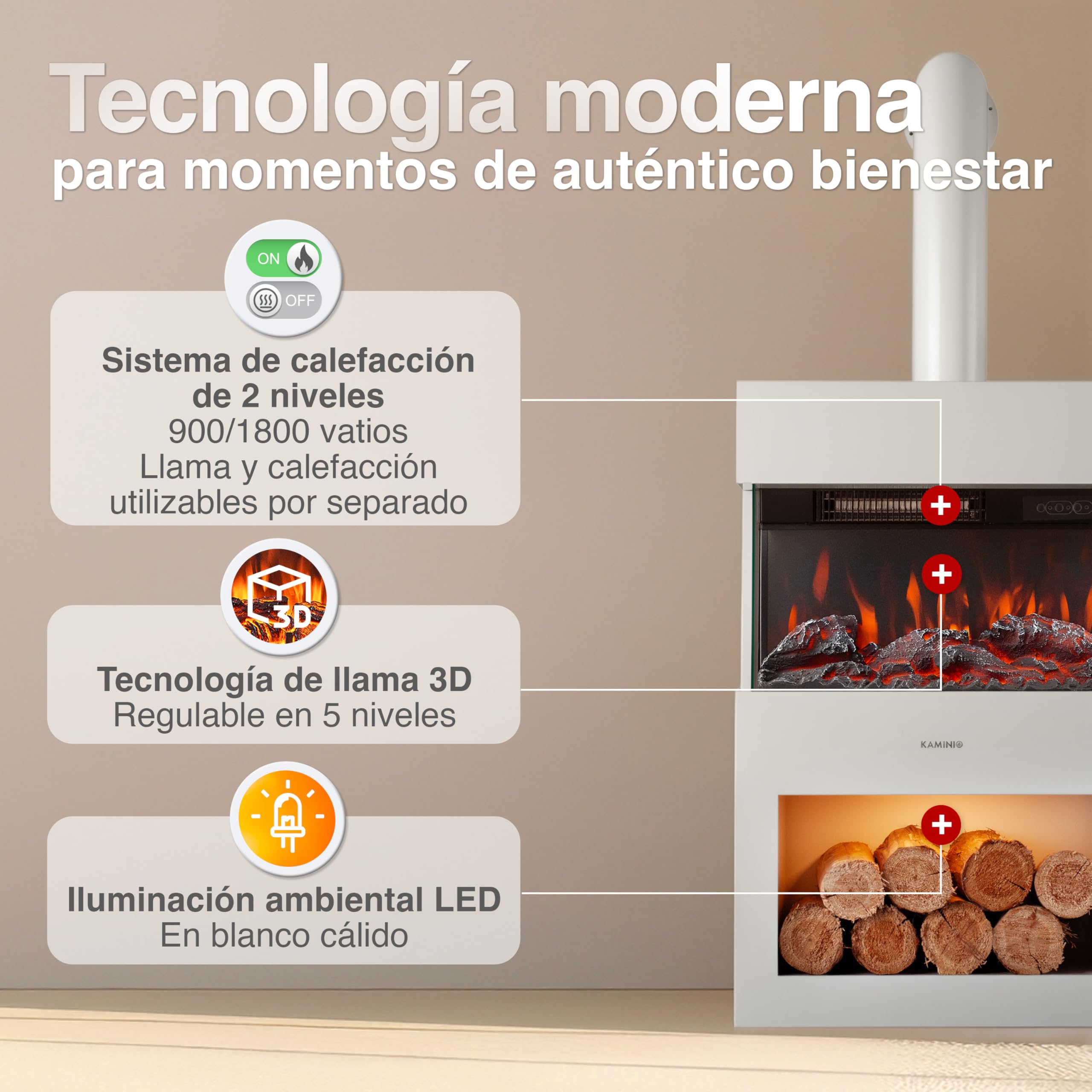 KAMINIO® Henri Chimenea eléctrica con Calefactor & Tubo de Estufa [Blanco]