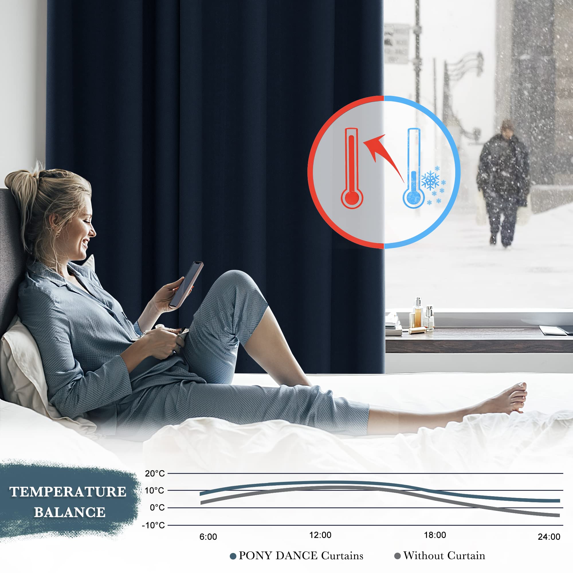 PONY DANCE Tende Camera da Letto Moderna - Tenda Oscurante da Interno 1 Pezzo Tenda Blu Scuro con Anelli Tende Moderne per Soggiorno Tende Termiche per Salotto, L 140 x A 260 cm