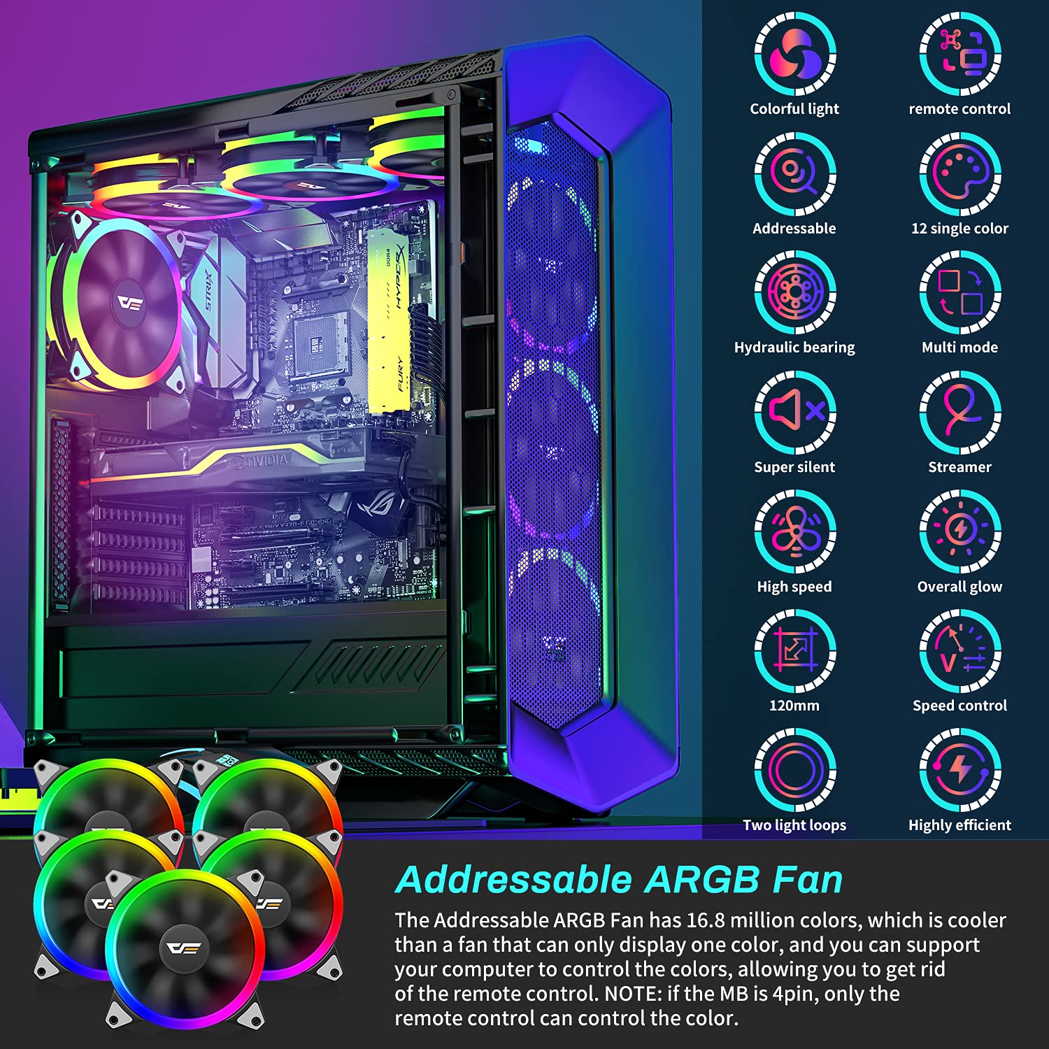 darkFlash 120mm RGB Fan, Addressable ARGB Fans Compatible with Asus