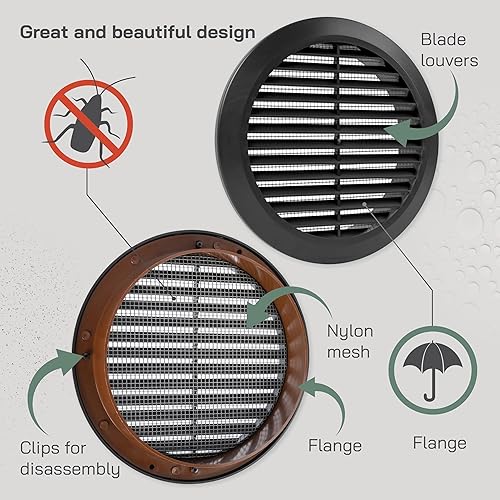 Miniatura 3 de Vent Systems 6 pulgadas - Negro - Cubierta de ventilación Soffit - Rejilla de ventilación redonda - Cubierta de parrilla - Pantalla de insectos