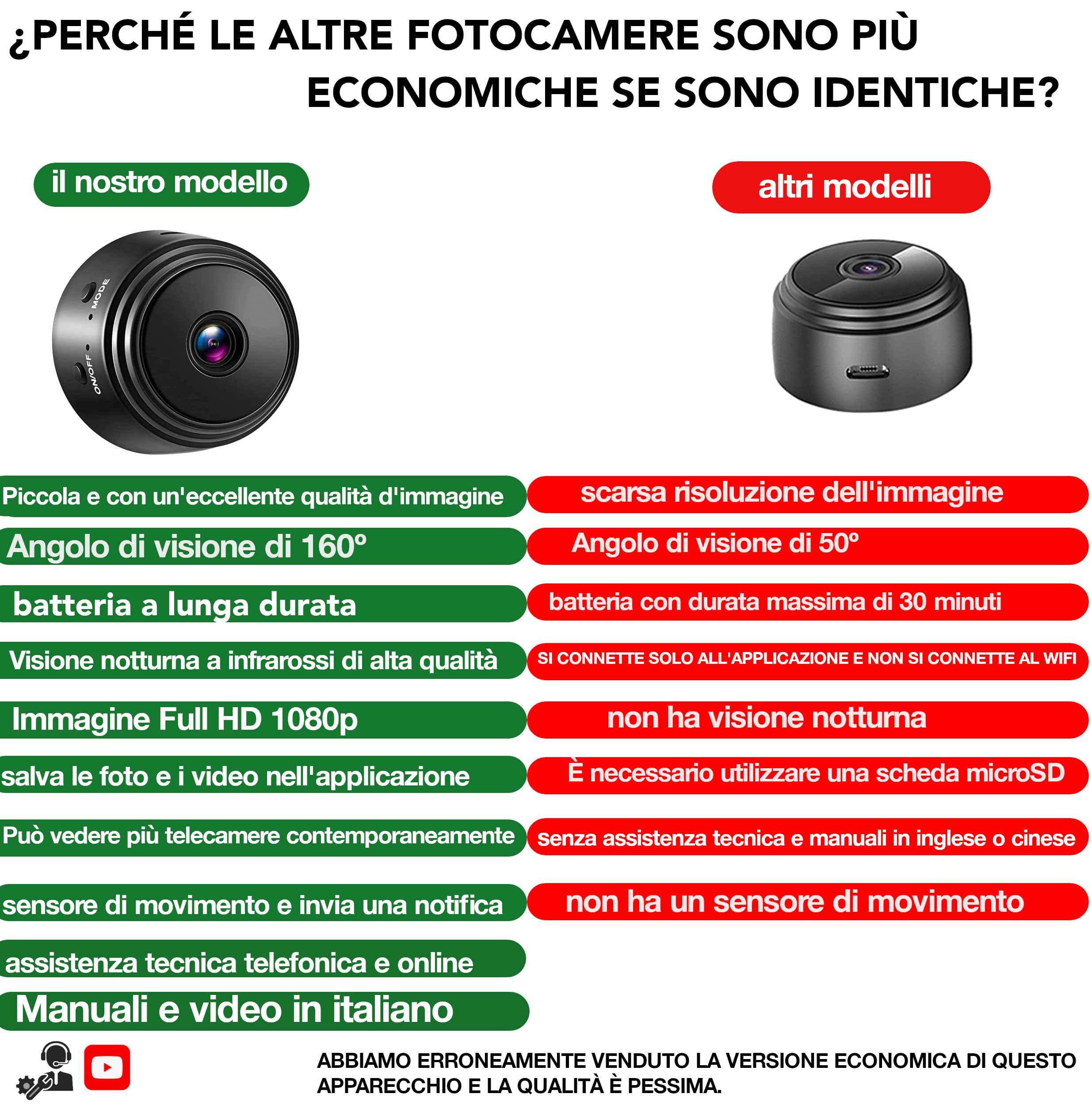 Telecamera Spia Nascosta WiFi In Altoparlante Bluetooth – 1080P, Obiettivo Girevole 180°, Rilevamento Movimento, Batteria 3000 MAh