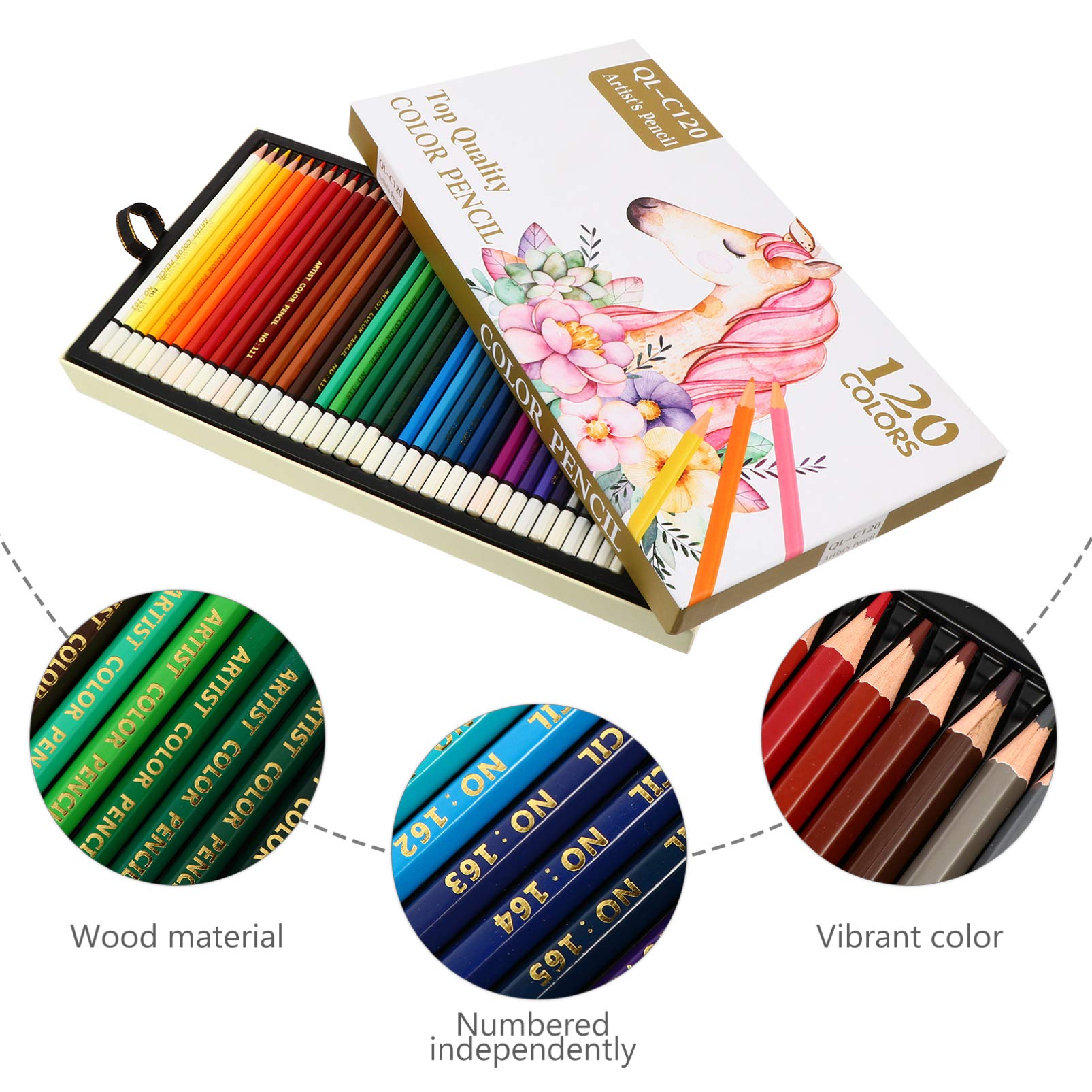 NUOBESTY Matite Colorate Per Disegno e Schizzi Forniture Artistiche Numerazione Indipendente Resistente e Pratica Colori Vivaci e Non Sbiadiscono Facilmente
