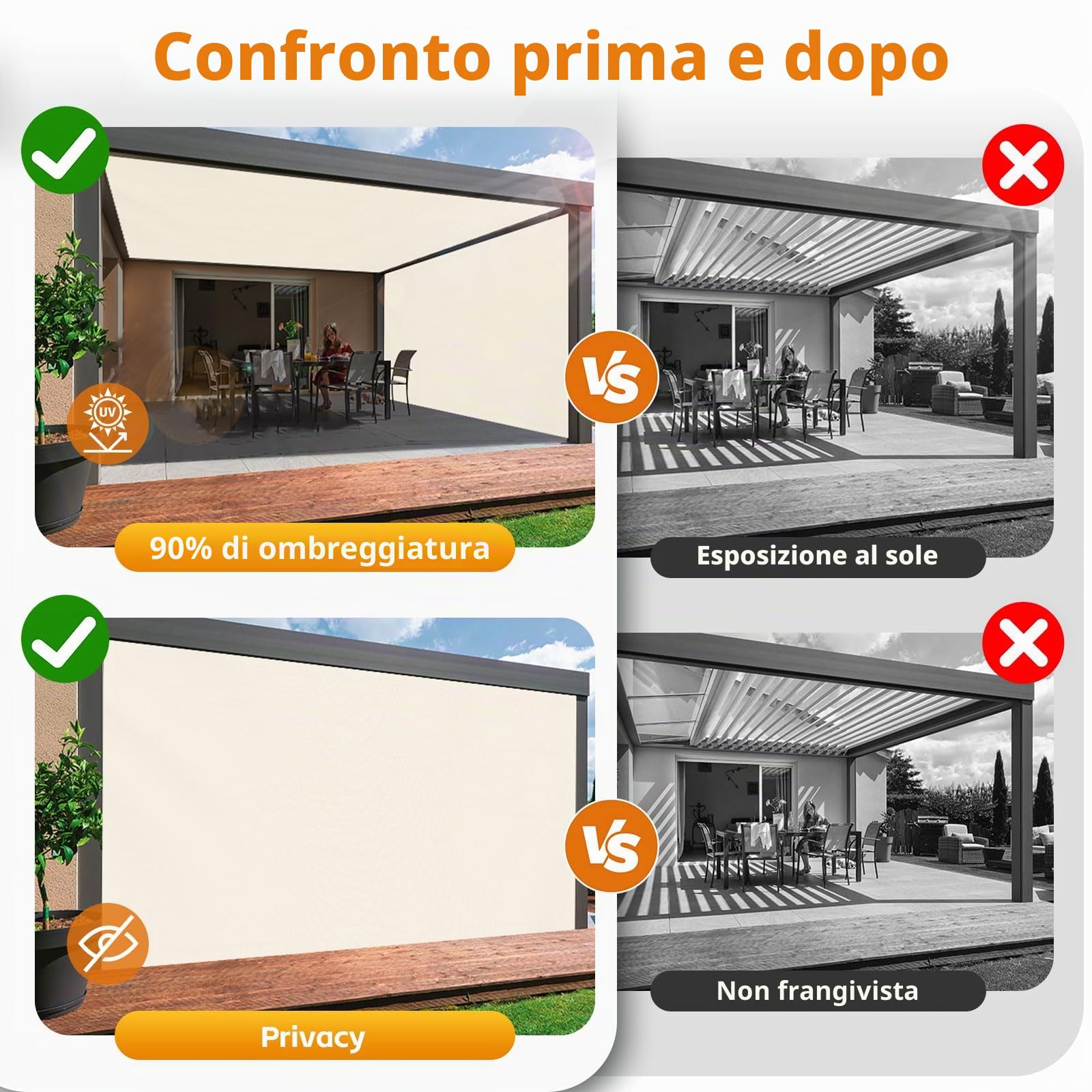 Tenda parasole per balcone, 3 x 4 m, rettangolare, da giardino, impermeabile, 95%, protezione UV, resistente alle intemperie, per balcone, terrazza, giardino, bianco crema