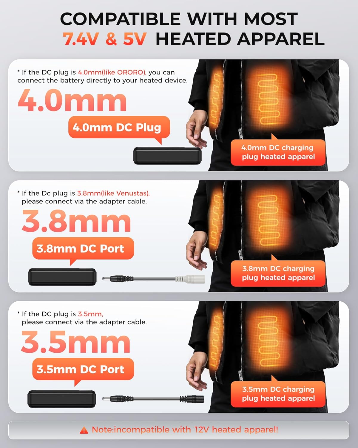 7.4V/5V 3A 20000mAh Heated Vest Battery Pack for ORORO and Venustas, Battery for Heated Vest for TODWARM, and XINSONYUELL, with DC and USB Output Ports, Fast Recharge - Image 3