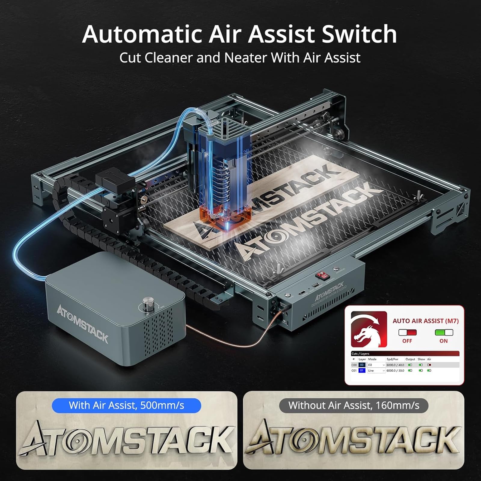 ATOMSTACK A40 Pro V2 Grabadora & Corte Láser con asistencia de aire automática, 48 W cortadora láser para madera, velocidad de 500 mm/s, con interruptor de límite, detección de llama y giroscopio