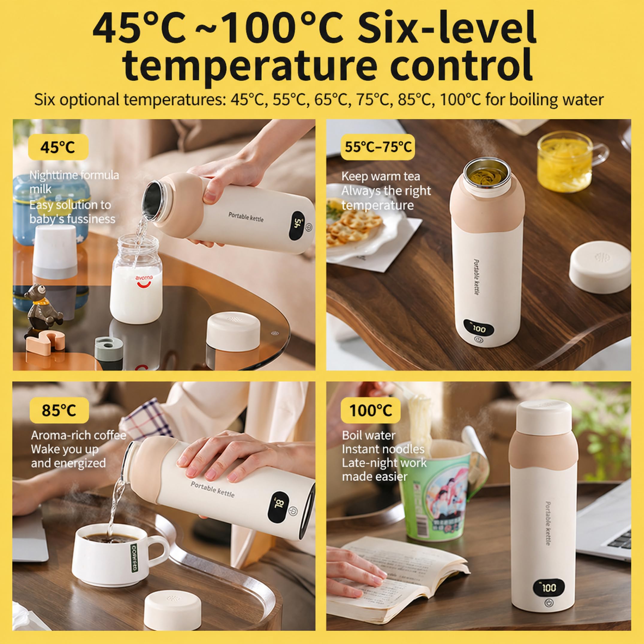 Bouilloire électrique portable, bouilloire de voyage 500 ml avec 6 réglages de température, double alimentation USB-C/220 V, maintien au chaud 12 h, acier inoxydable 304, électrique portable blanch