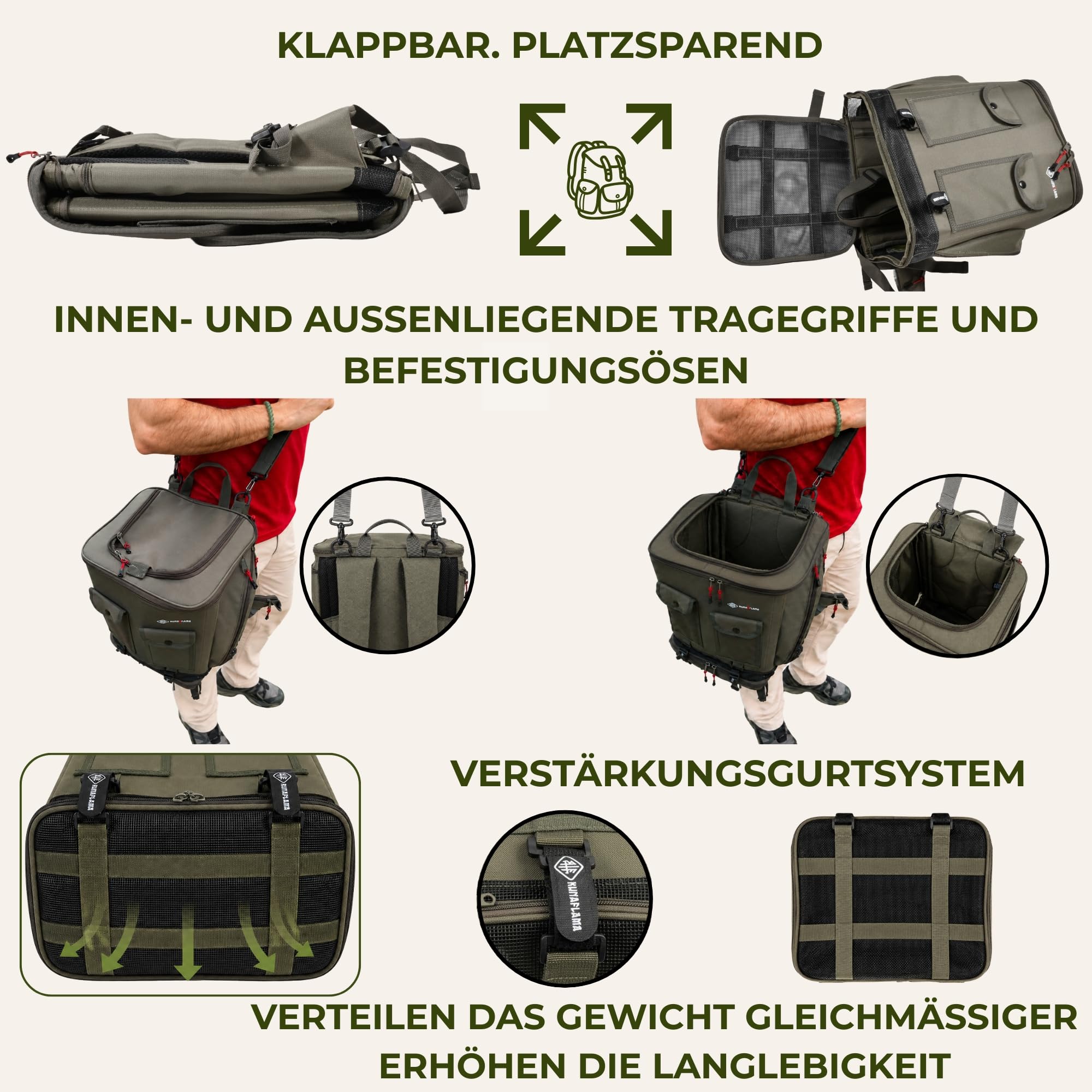 Pilz Tasche [38L Volumen & Belüftetes Mesh-System] | Pilztasche mit stabiler Struktur & Tragesystem (Rucksack & Schultergurt) – Mushroom Backpack zum Pilze sammeln (Grün)