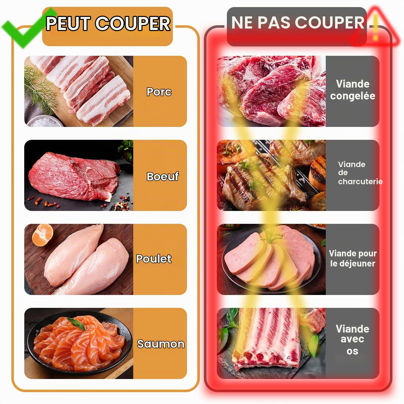 Trancheuse à viande fraîche, trancheuse manuelle, épaisseur de coupe réglable de 2 mm ou 4 mm, 17 lames pour 18 tranches de viande (tranchées, effilées, coupées en dés) - rose