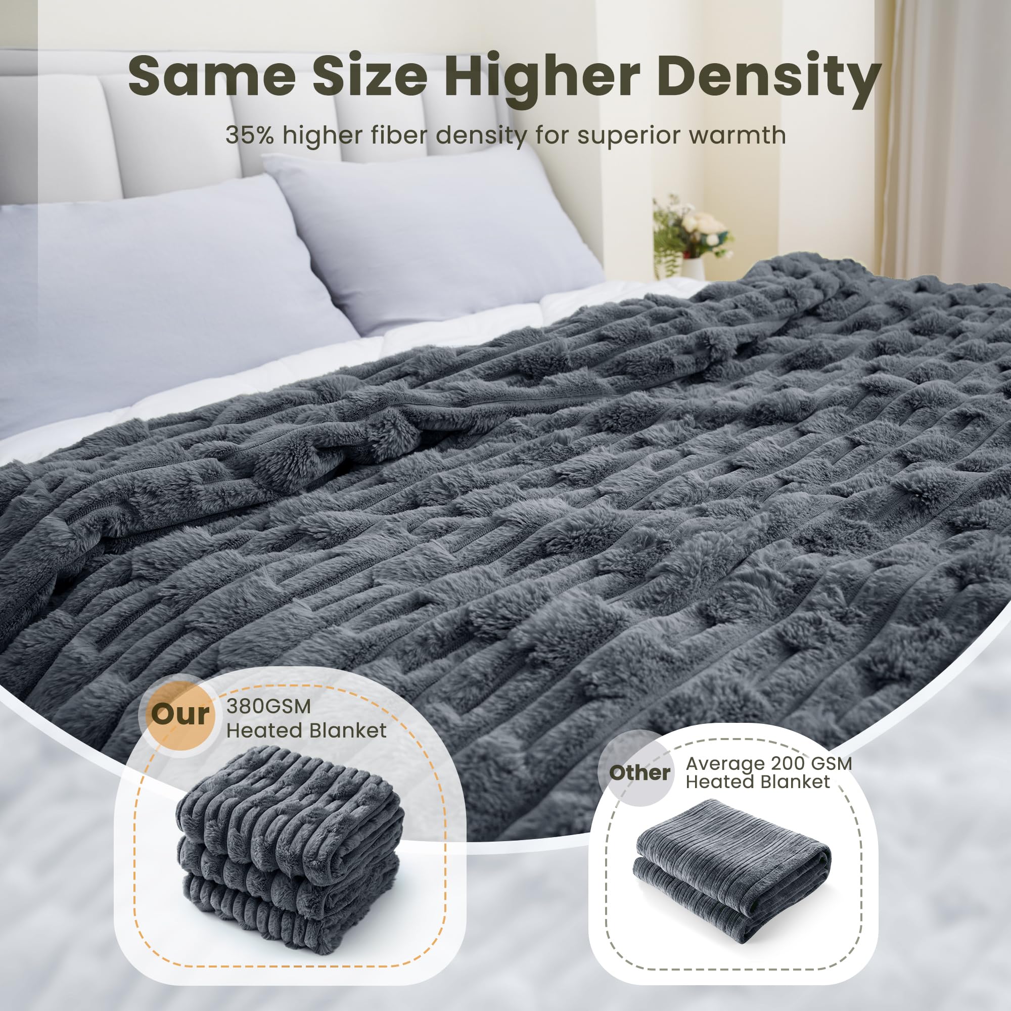 Coperta Elettrica Riscaldante 130x180cm, Tessuto Bambù Peluche Coniglio e Flanella, 6 Livelli di Riscaldamento, Spegnimento Automatico 1-10H, Coperta Termica Lavabile per Letto Divano Ufficio (Grigio)