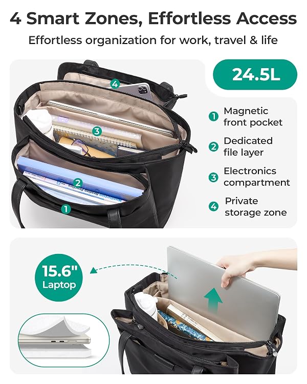 BAGSMART Tote Bag for Women Work, Large Tote Bag with Zipper Teacher Tote with Compartments, Work Tote Women's Purse Shoulder Handbag with Strap for Travel by BAGSMART - Used condition - Image 3