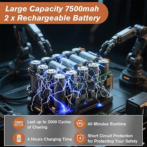 Miniatura 6 de Lavadora a presión inalámbrica alimentada por batería, 870 PSI60 bar Lavadora a presión portátil de 48 V con boquilla 6 en 1, olla de espuma,