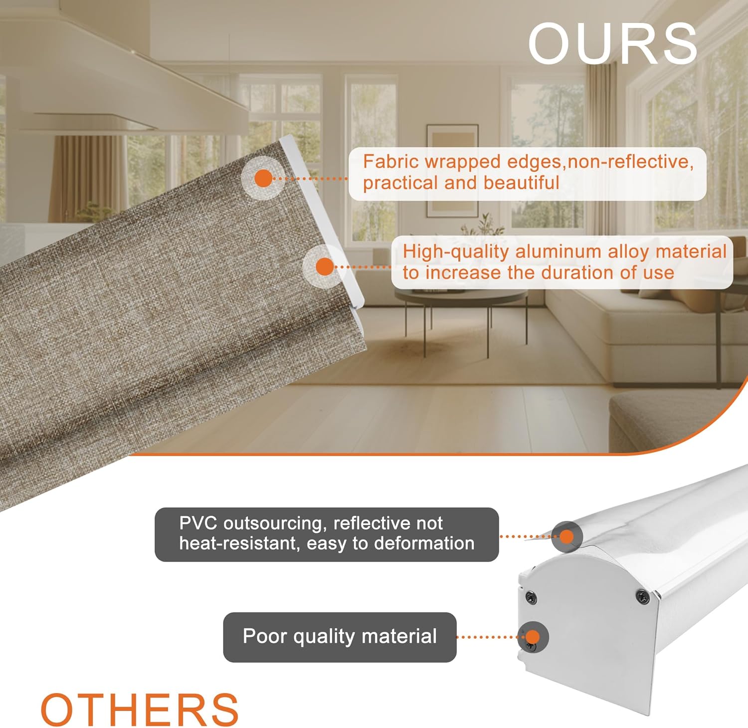 Light Filtering Shades - Cordless Linen Fabric Roller Blinds, Thermal Insulated Fabric Roller Window Shades for Home, Office, Bedroom, Door, Custom Size, Light Brown