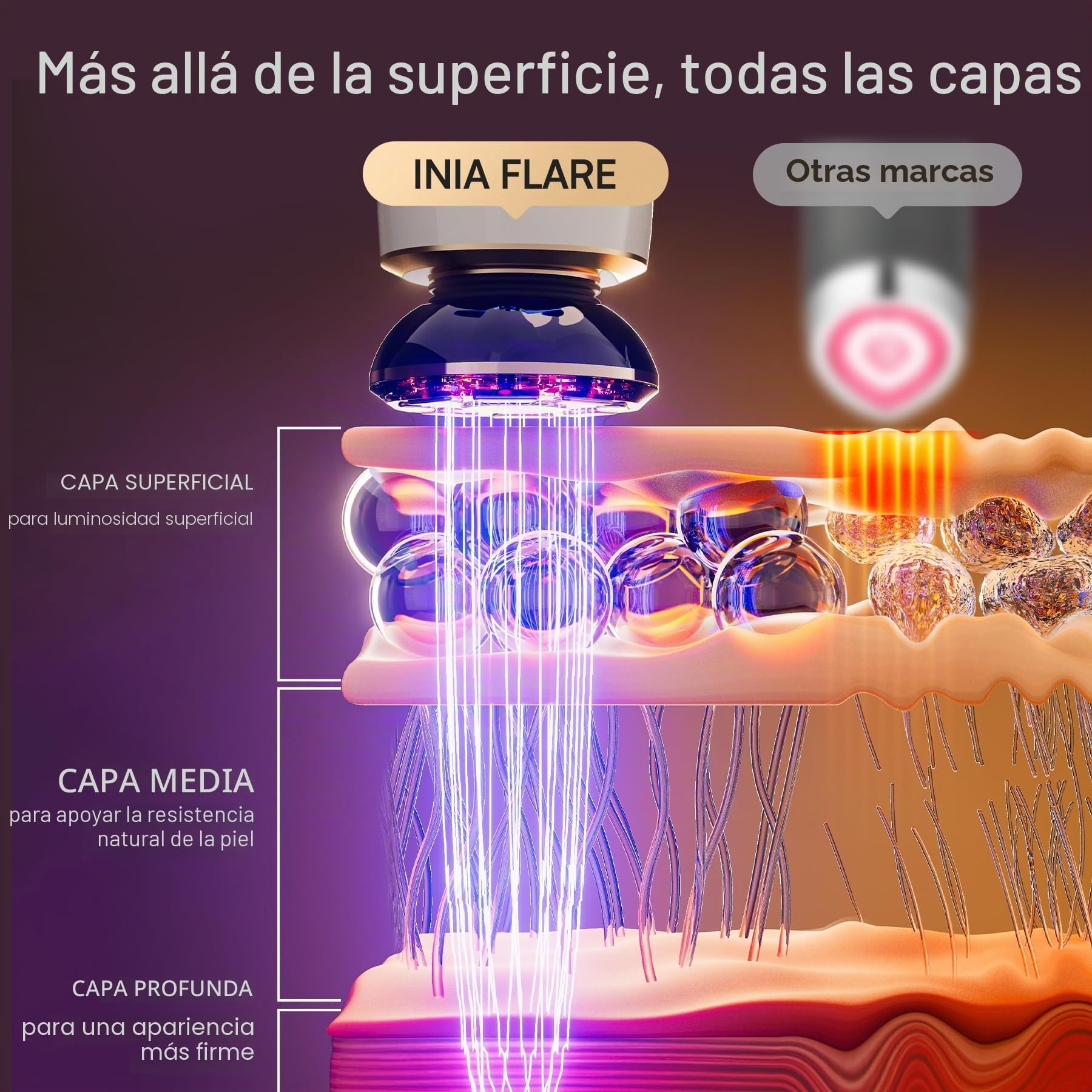 INIA Aparato profesional de masaje facial antienvejecimiento 3 en 1 con microcorriente y luz roja. Aparato reafirmante y lifting para rostro y cuello. Reduce la hinchazón y las arrugas. Reafirma
