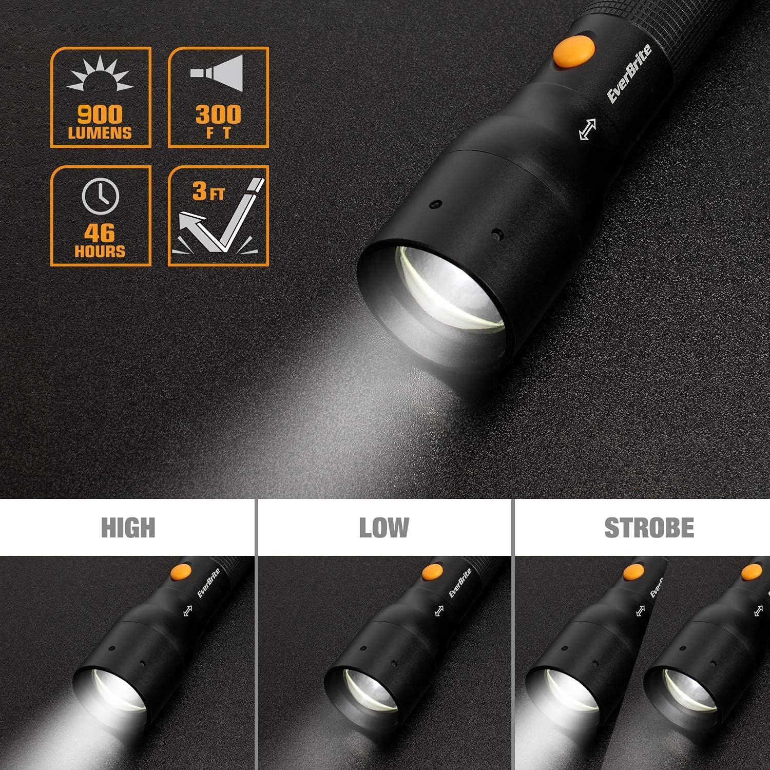 EverBrite Ultra Bright Tactical Flashlight, 900 Lumen Zoomable Adjustable Focus LED Headlamp(2 Pack)