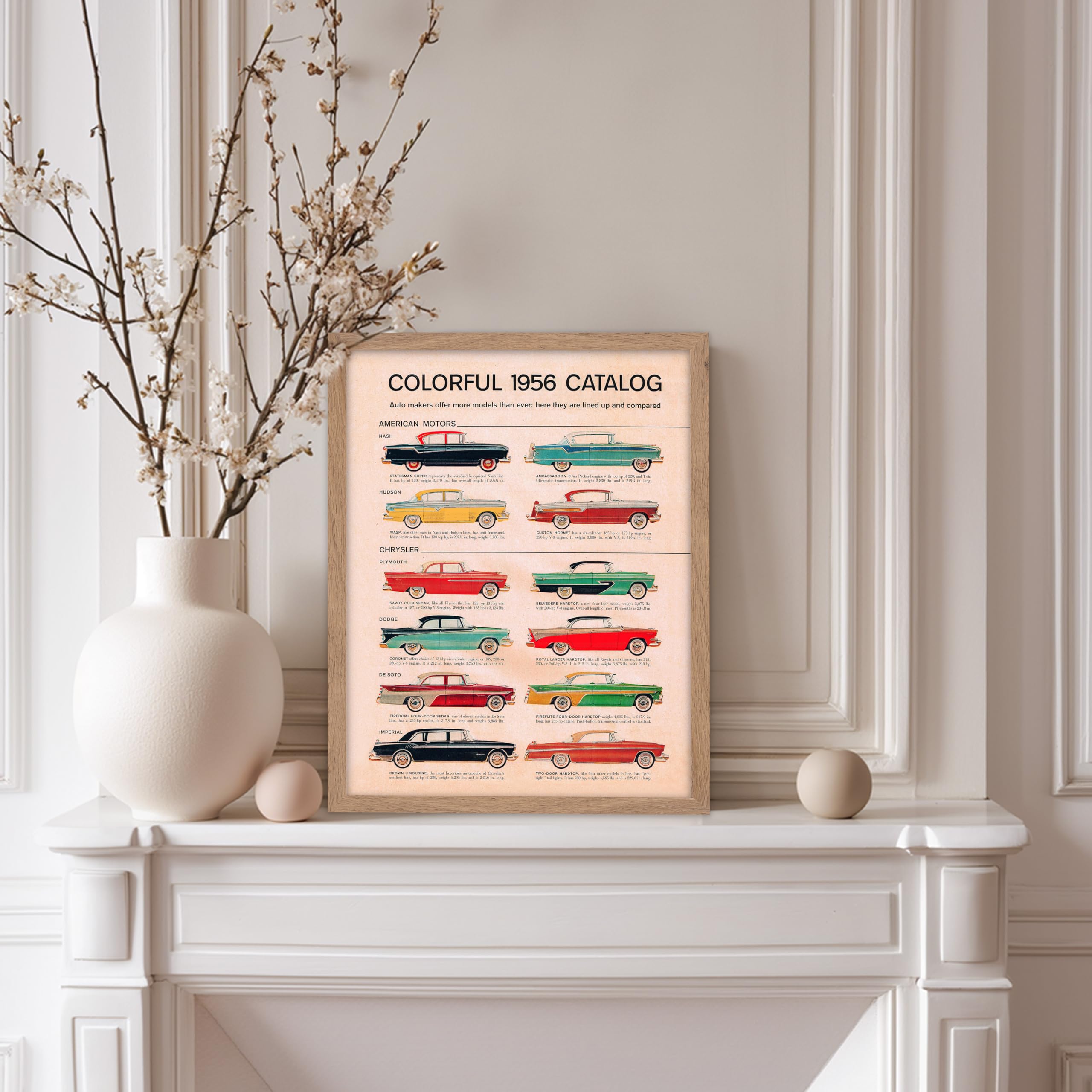 Amazon.com: Monem Art Vintage American Car Catalog Poster - Retro