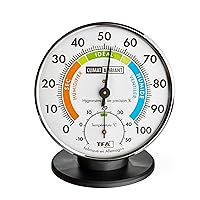 TFA Dostmann 45.2033.FR, igrometro di precisione