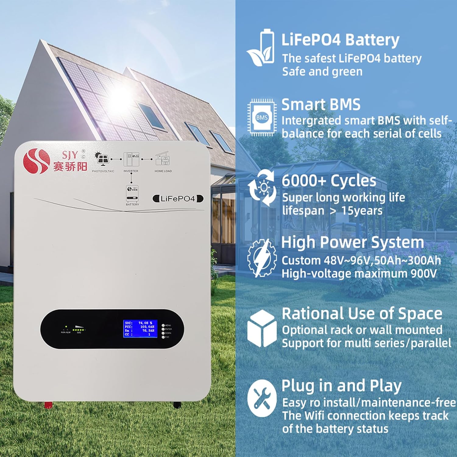 5kWh 48V 100Ah Lifepo4 Wall Mount Battery, 51.2V Lithium Battery Energy Storage for Home 6000+ Deep Cycle Built-in BMS LCD Screen, 15 Year Lifetime, Solar System