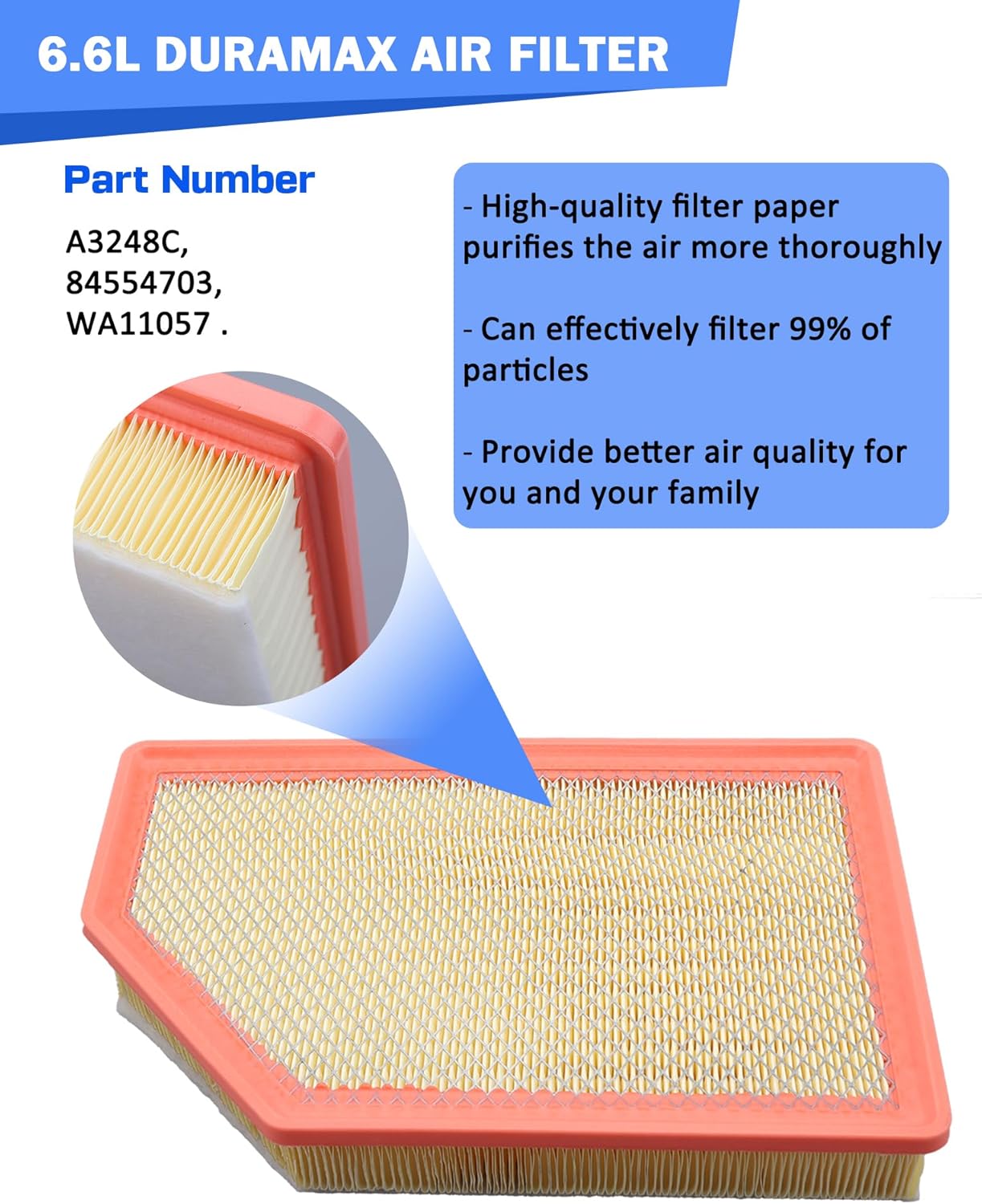 6.6L Duramax L5P Diesel Filter Kit PF26 Oil Filter TP1015 Fuel Filter A3248C Air Filter for 2020-2024 Silverado Sierra 2500HD 3500HD Replace 84554703