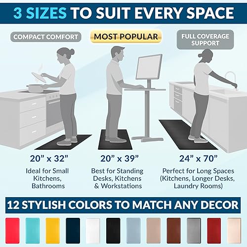 Miniatura 107 de ComfiLife - Alfombrilla antifatiga de 3/4 pulgadas de grosor para cocina o escritorio de pie, hogar u oficina, duradera, resistente a las manchas y