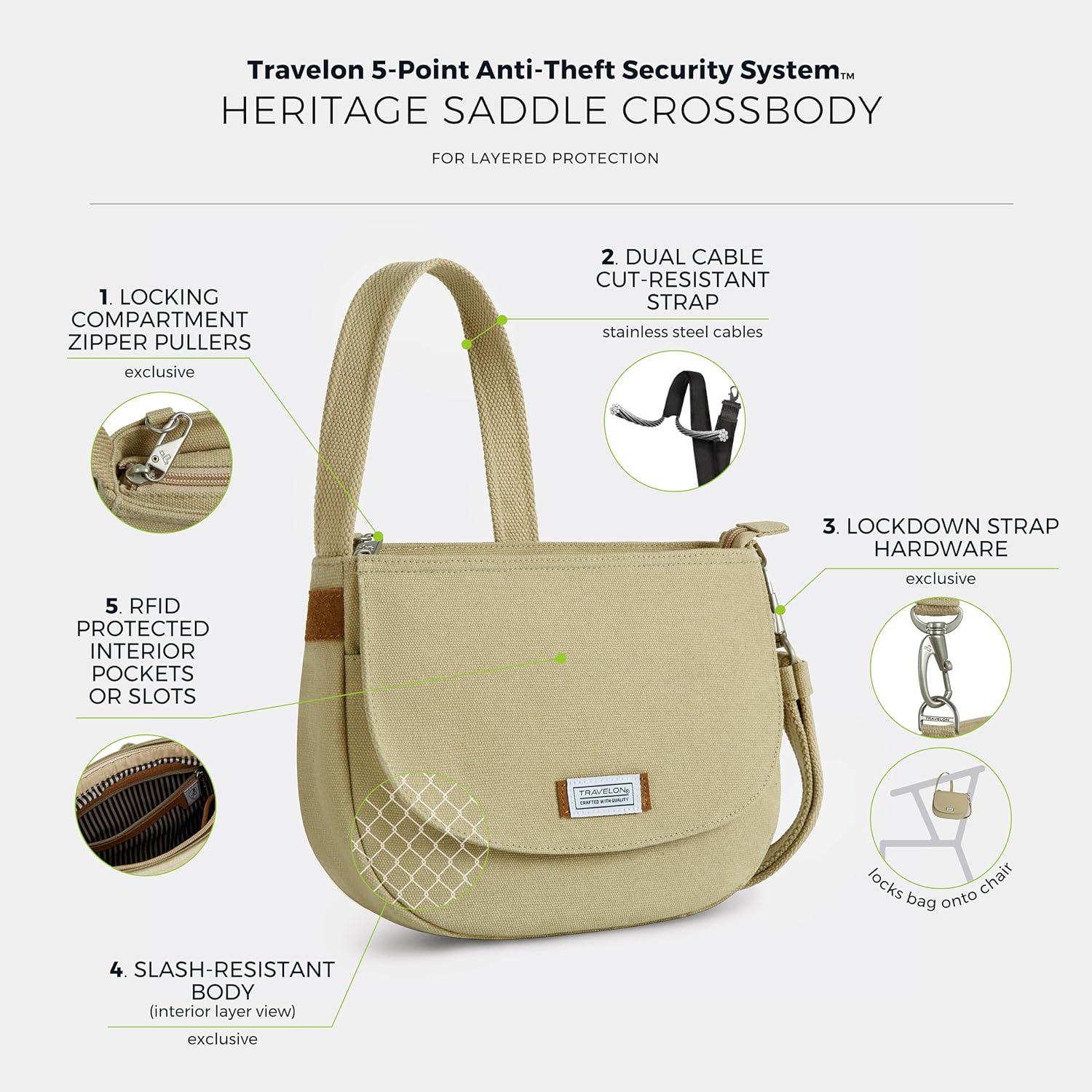 Travelon Anti-Theft Heritage Saddle Crossbody image 4