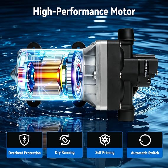 12V RV Water Pump 4.0 GPM - 55 PSI Self-Priming & Quiet Diaphragm Pump with Adjustable Pressure Switch & Strainer for RV,Marine,Camper,Boat,Garden(Run-Dry Safe)