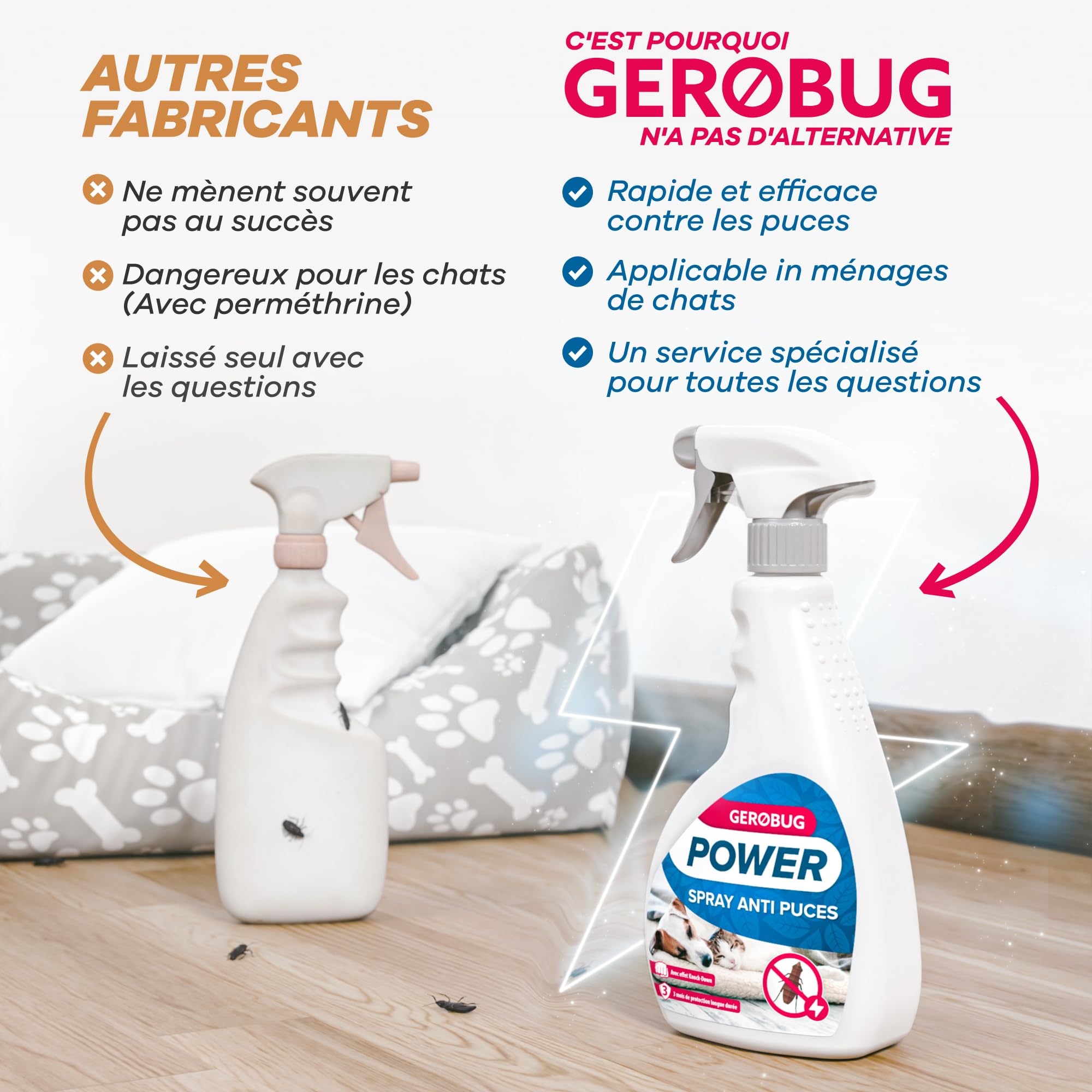 GEROBUG Spray Anti puces Maison 500 ML - Spray Anti puces pour la Maison, Les Meubles et Les Textiles - Lutte Contre Les puces Chat dans Le lit - Spray Anti-puces pour Chiens