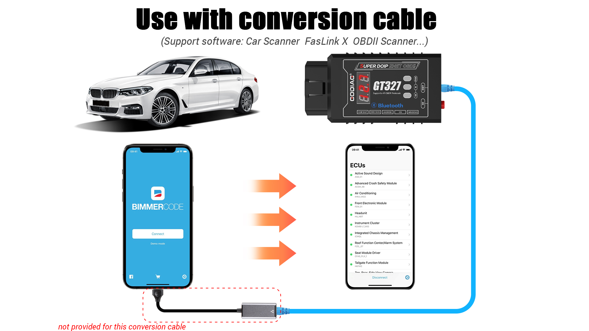 Amazon.com: GODIAG GT327 OBD2 Scanner, OBD II Adapter Scanner