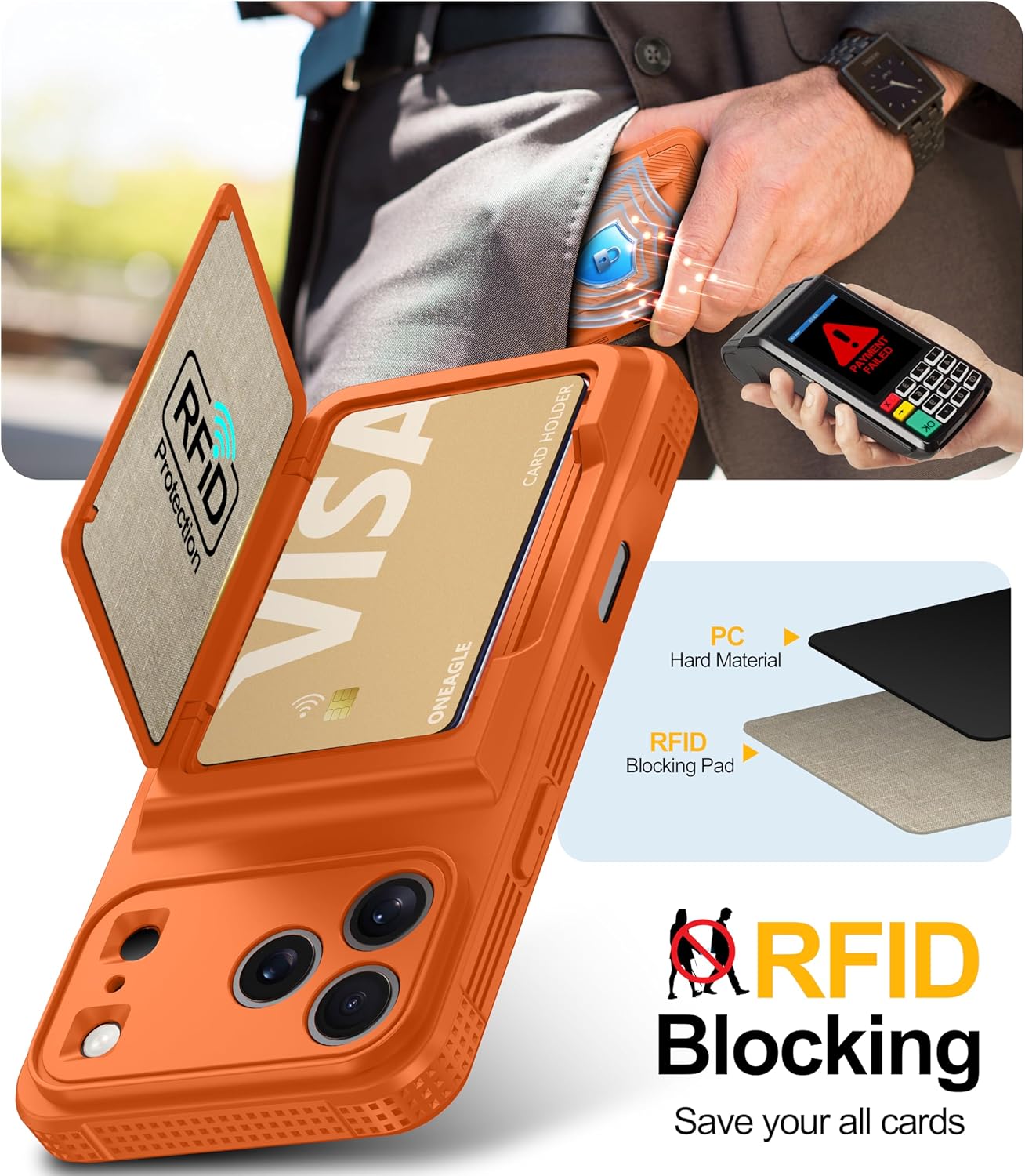 Oneagle Wallet for iPhone 17 Pro Max Case with Card Holder (4-5 Cards) [RFID Blocking] [Screen Protector] Full Camera Protection, with Kickstand 15FT Shockproof Heavy Duty Case for iPhone 17 Pro Max - Image 3