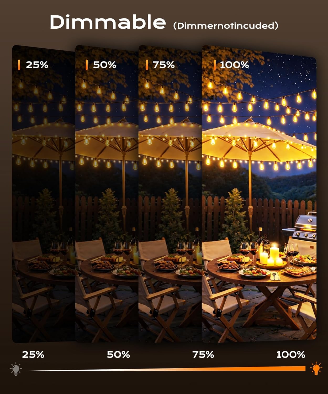 Ecoeve150ft LED Patio String Lights, Waterproof, Bluetooth APP & Remote Control, Dimmable Multi-Function Outdoor Lights for Porch, Garden, Yard, Cafe and Market