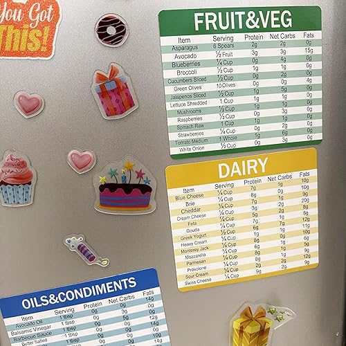 Miniatura 4 de Diet Cheat Sheet Guía rápida de imanes para nevera, gráficos de referencia para cocina, 6 x 5 pulgadas, 4 unidades