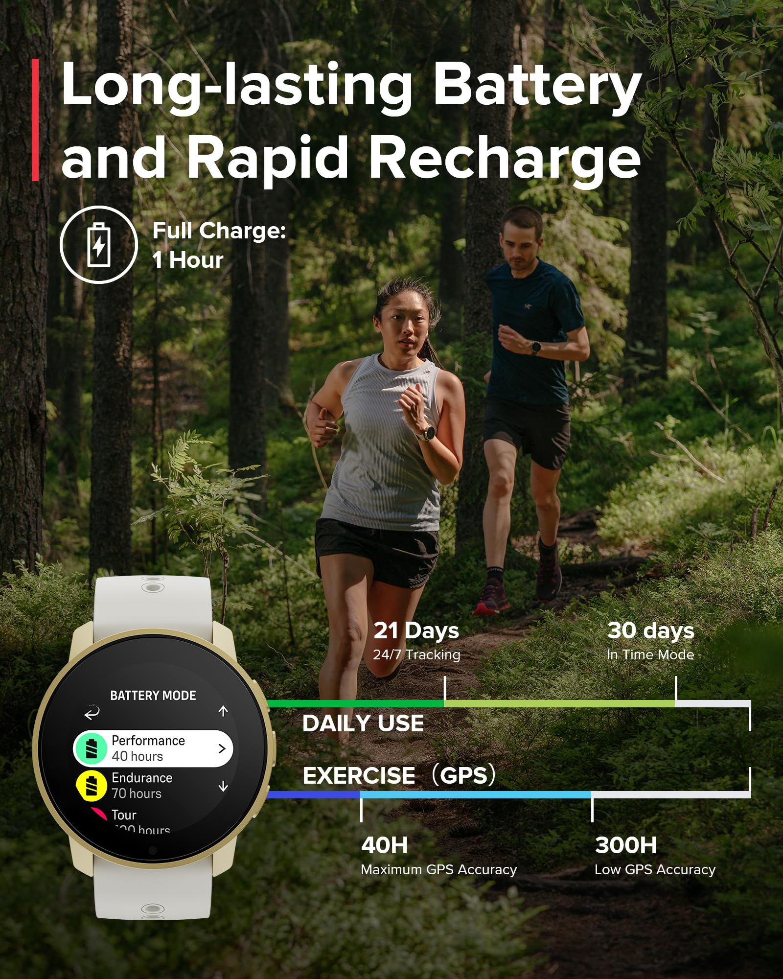 Suunto 9 Peak Reloj deportivo GPS con batería de larga duración y medición de frecuencia cardiaca en la muñeca