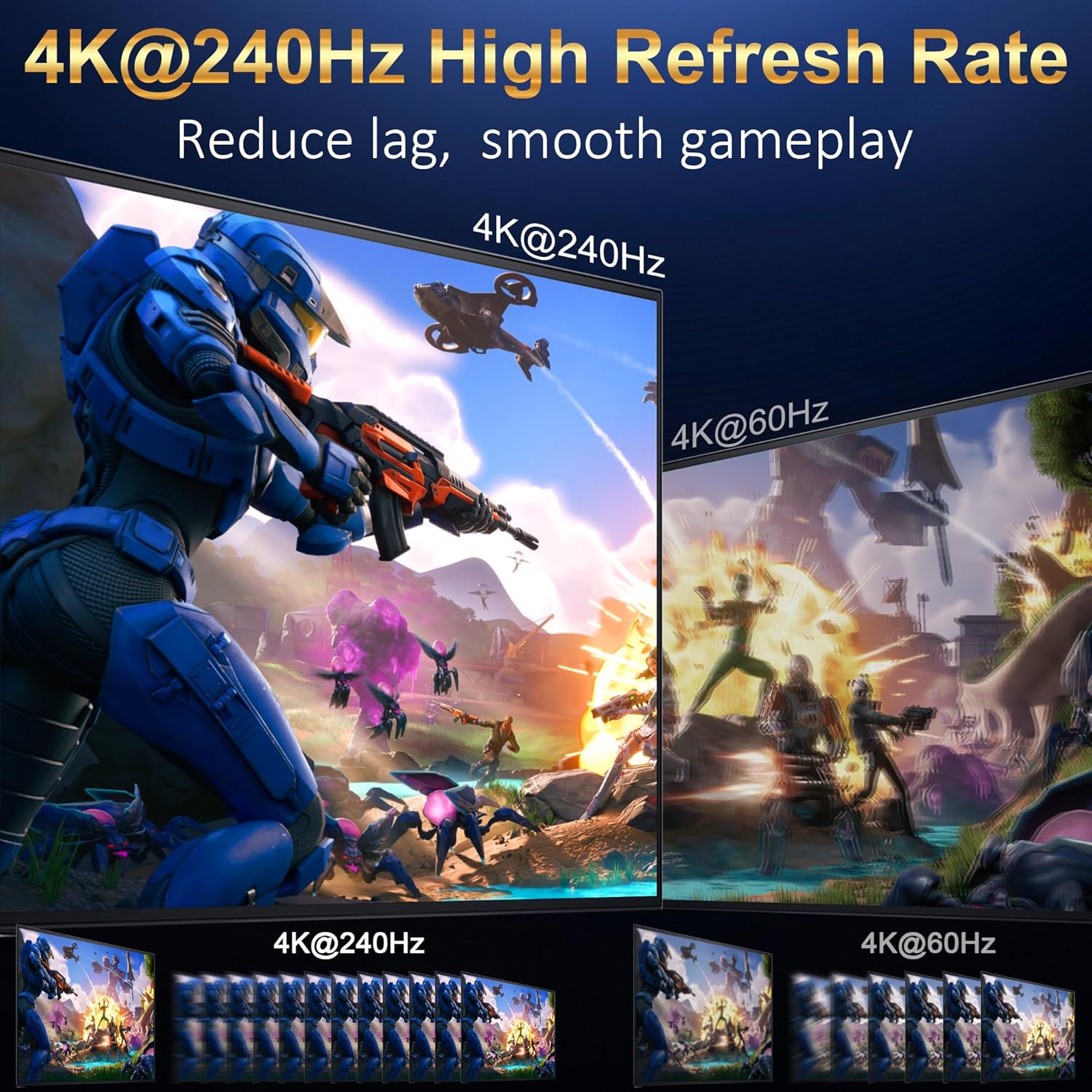 HDMI Splitter 5 in 1 Out 4K@240Hz 8K@60Hz HDMI 2.1 Switcher Splitter Support HDR10+ HDCP 2.3 CEC with Power Adapter Compatible with PS5/4 Xbox Nintendo Switch Roku Apple TV Fire Stick