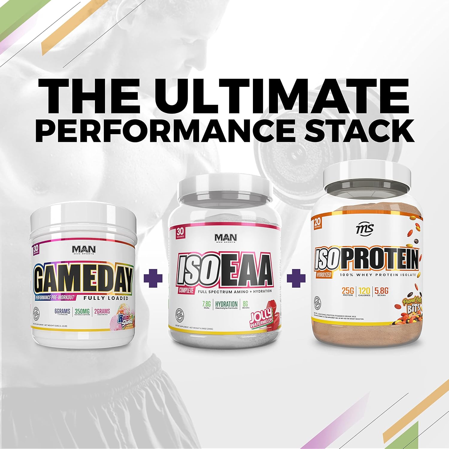 Buy Man Sports Game Day Fully Loaded Performance Pre Workout Rainbow Sherbet Flavored Energy Drink Mix With Natural Caffeine 510g 30 Servings Online In Indonesia B07lg7rrfd