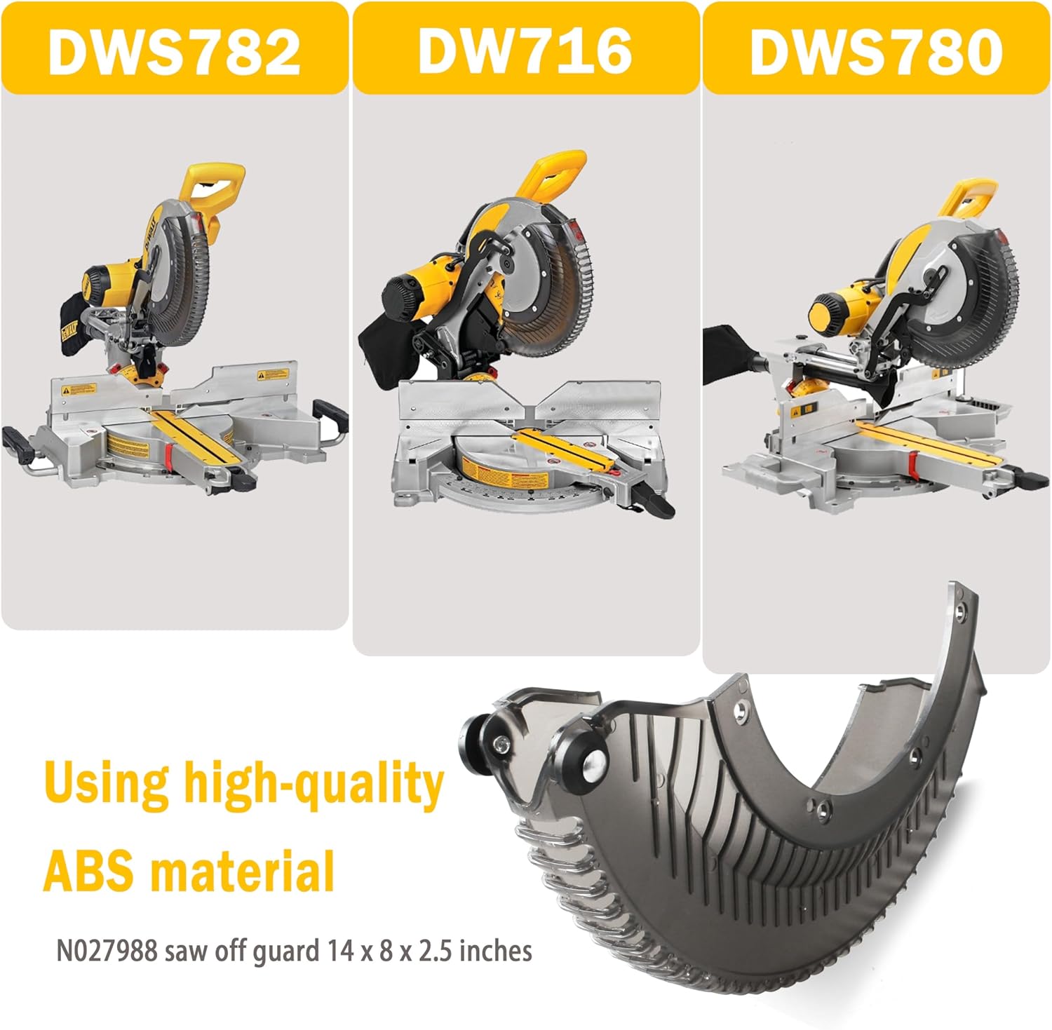 DWS780 Lower Guard Miter Saw Accessories for DeWalt N027988，fit DWS779 DWS780 Protector，Miter Saw Parts Replacement for DeWalt (1 pack)