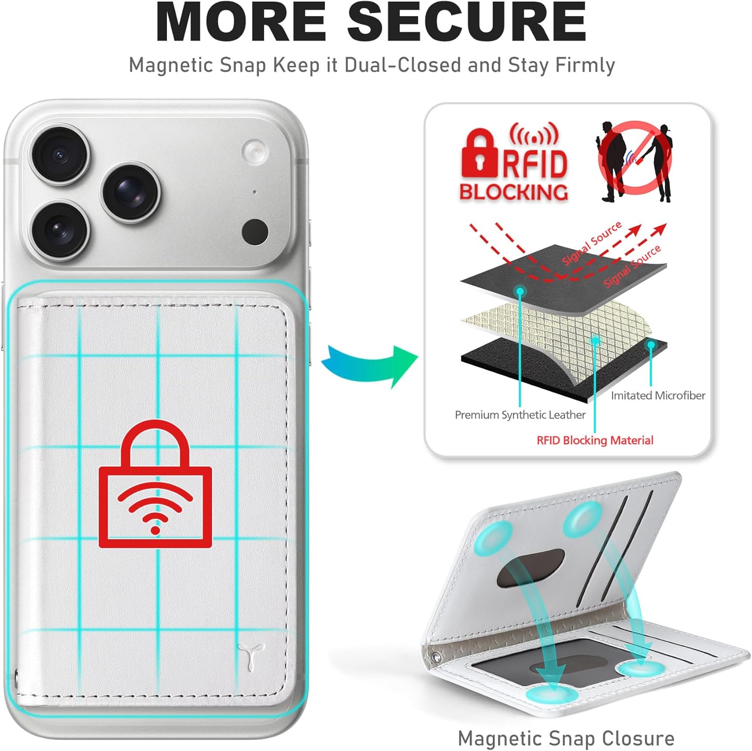 TUCCH for Magsafe Wallet with 6 Card Holders, RFID Blocking [Clear ID Window] PU Leather Men Women Folio Magnetic Phone Wallet for iPhone 17/16/15/14/13/12/Plus/Air/Pro/Pro Max Series, White - Image 3